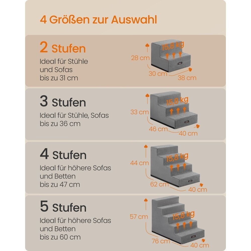 2 pakopų laipteliai augintiniui 6 2 pakopų laipteliai augintiniui 6