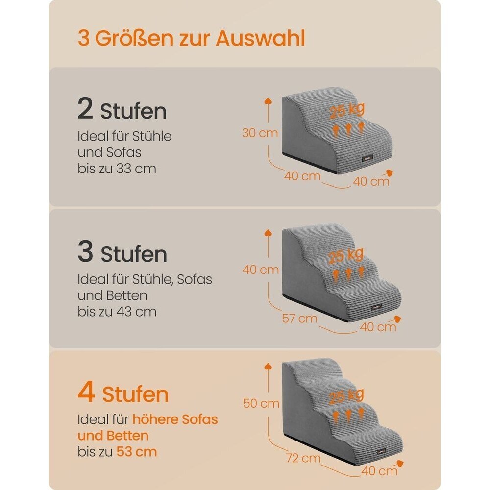 4 pakopų laipteliai augintiniui 5