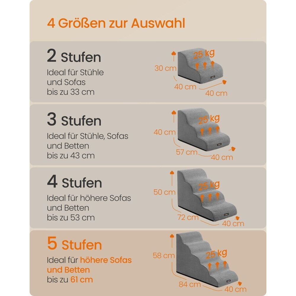 5 pakopų laipteliai augintiniui 5