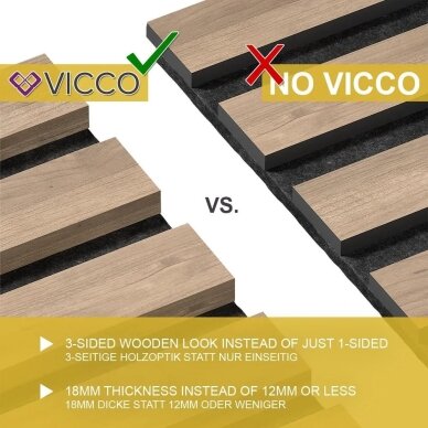 Akustinės plokštės VICCO, 120 x 40 cm, 8 vnt 3 Akustinės plokštės VICCO, 120 x 40 cm, 8 vnt 3