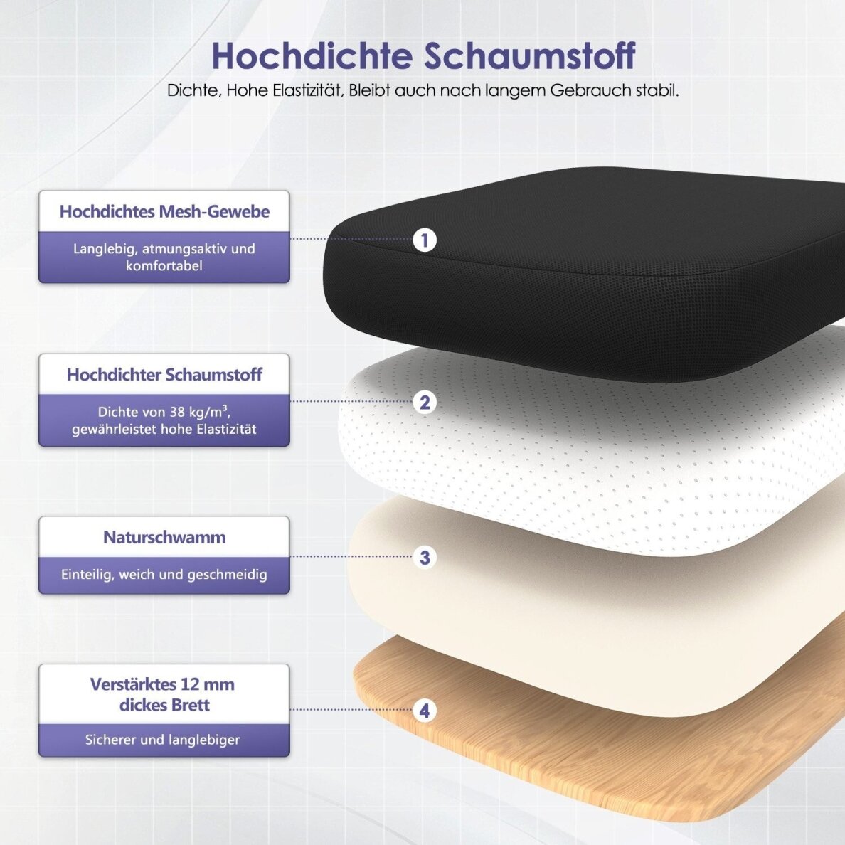 Ergonominė biuro kėdė 7 Ergonominė biuro kėdė 7