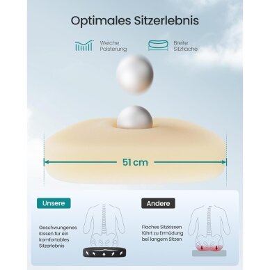 Ergonominė biuro kėdė 4 Ergonominė biuro kėdė 4