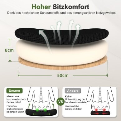 Ergonominė biuro kėdė 5 Ergonominė biuro kėdė 5