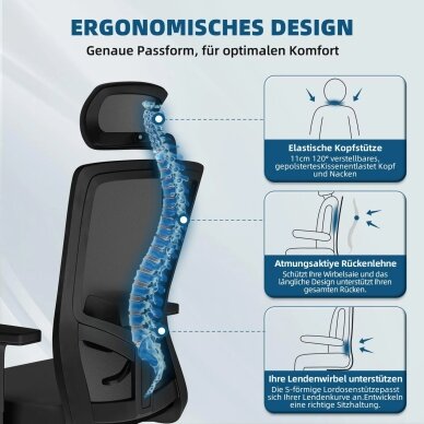 Ergonominė biuro kėdė 1