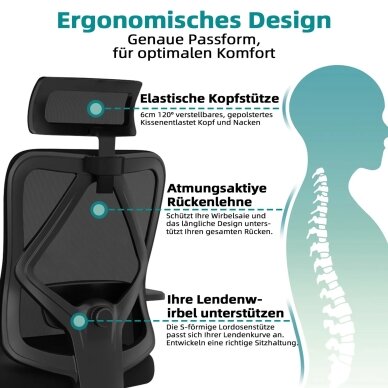 Ergonominė biuro kėdė 2 Ergonominė biuro kėdė 2
