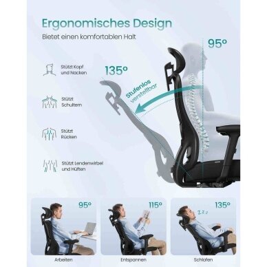 Ergonominė biuro kėdė 2