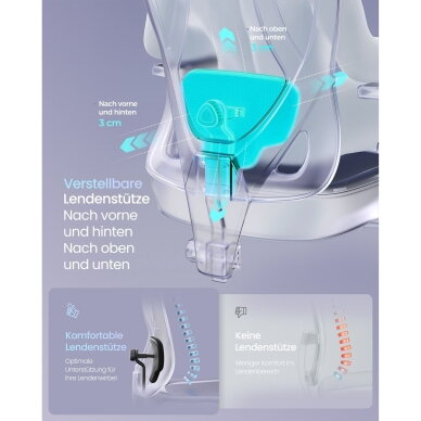 Ergonominė biuro kėdė 4 Ergonominė biuro kėdė 4