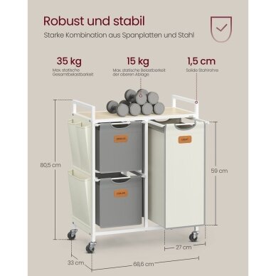 Industrinio stiliaus pastatoma lentyna su 3 skalbinių krepšiais ir ratukais 6 Industrinio stiliaus pastatoma lentyna su 3 skalbinių krepšiais ir ratukais 6